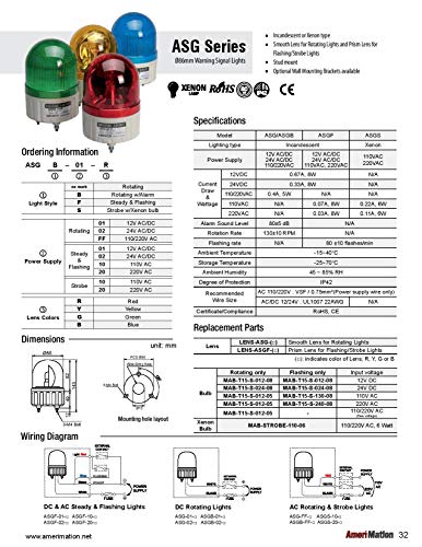 ASG-FF-B, Beacon Rotating Light, 86mm Blue Lens, Stud Mount, Incandescent Bulb, 110/220V AC 8W