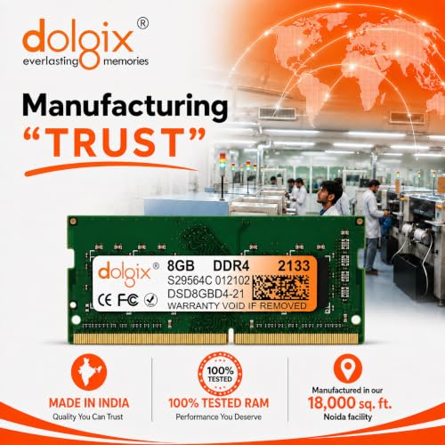Dolgix 8GB DDR4 2133MHz Laptop RAM - Image 4