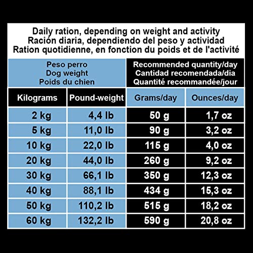 Arquivet Original Senior&Light 3 kg – Futter für ältere Hunde ab 7 Jahren und/oder mit Neigung zu Übergewicht – Huhn und Reis