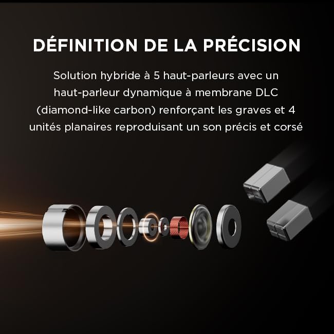 1MORE Penta Driver Écouteurs Intra-Auriculaires filaires, Hybrides certifiés Haute résolution avec Son HiFi, connecteur MMCX Amovible, Microphone MEMS et contrôle 3 en 1, pour Smartphones, PC, - Les Beatles, Paul McCartney, John Lennon, RIngo Starr, George Harrison 1MORE Penta Driver Écouteurs Intra-Auriculaires filaires, Hybrides certifiés Haute résolution avec Son HiFi, connecteur MMCX Amovible, Microphone MEMS et contrôle 3 en 1, pour Smartphones, PC, – Image 6