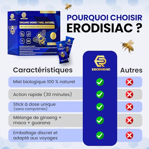 Vignette produit