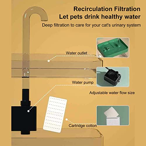 Fuente automática para beber gatos 1.5L silenciosa miniatura 4