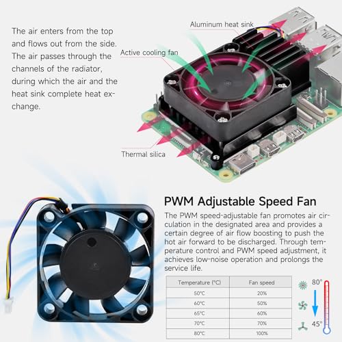 Image of Yahboom RPi 5 16GB Basic Kit Including Pi 5 16GB Board, Pi 5 Case and Active Cooler (16GB RAM) (Pi5 16GB, Cooling Boost Kit)