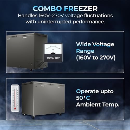 Image of Haier HFC-350CET, Double Door Combo Freezer (Half Cooler & Half Freezer Combo), Freeze & Chill together, Dual Condenser, Metal liner & 4 Years Comprehensive Warranty (Titanium Grey)
