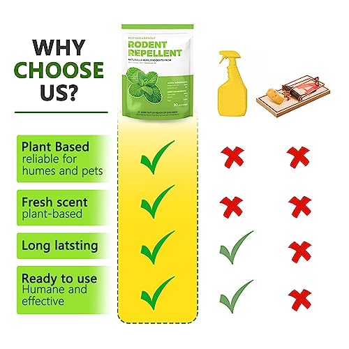 Qualihome Mice Repellent For House 10 Pouches,Peppermint Oil To Repel Mice And Rats thumb #3