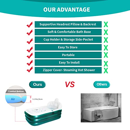 Nevife Inflatable Blow Up Bathtub With Bath Base,Headrest,Cup Holder And Pocket Storage,Foldable/Portable Free Standing Bath Tub For Adult Spa, Ideal For Hot Bath/Ice Bath 63"X35.4"X35.4"(Green) #TOP4