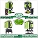 Laser Level 360 Self Leveling, 16-Line 4D Green Cross Laser Level with Remote and 2 Batteries, High Accuracy Tool for Tiling, Flooring, Construction and Picture Hanging