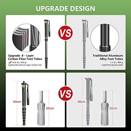 Camera Stand Monopod Manbily Walking Stick Monopods for Cameras Carbon Fiber Portable Compact Travel Monopod Unipod Stick with handle 6 Sections 61inches 15.4lbs for DSLR Video Camcorder Stand (Green) - Image 3