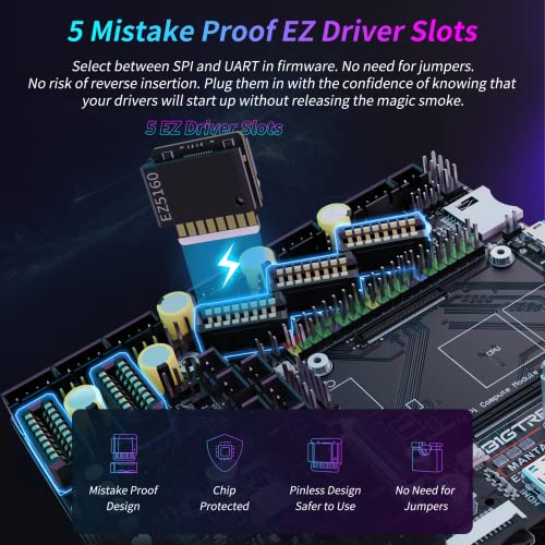 Bigtreetech KINGPRINT-1029549 Manta E3Ez + Cb1 V2.2 + 5Pcs Ez2209 Kit Support Running Klipper Firmware Silent Control Board Kit For Ender-3 V2, Ender-3 Pro, Ender-3, Biqu B1 3D Printers thumb #3