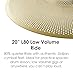 Avedis Zildjian Company L80 Low Volume Ride Cymbal - 20 Inches
