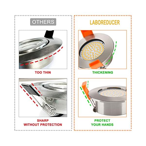 LABOREDUCER LED Einbaustrahler 230v, 6er Set Flach Einbauleuchten, Badezimmer IP44 Deckenspot für Küche Wohnzimmer… – Bild 4