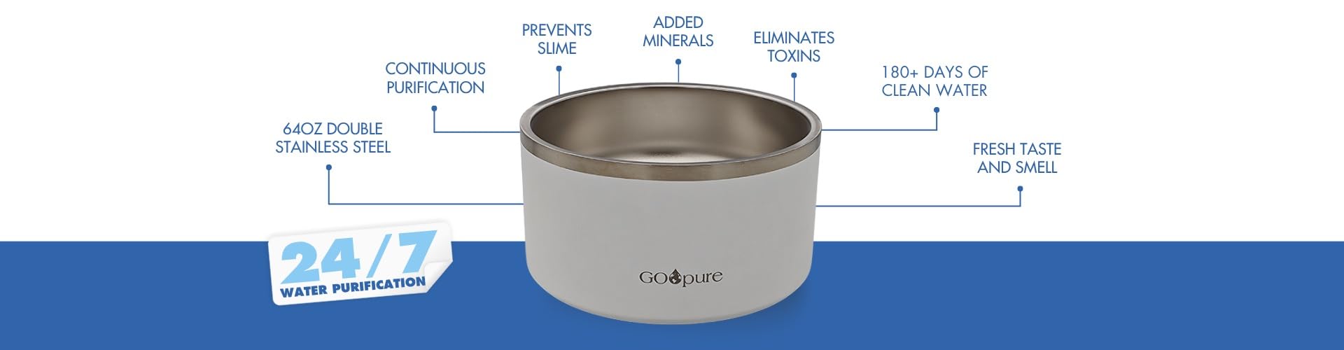 Gamelle d'eau filtrée pour animaux de compagnie – Gamelle à eau en acier inoxydable pour chien et chat avec filtre en céramique inclus, bol d'eau respectueux de l'environnement, bleu marine