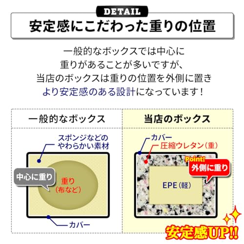 MUSCLE FACTORY プライオボックス ソフト 40×50×60cm