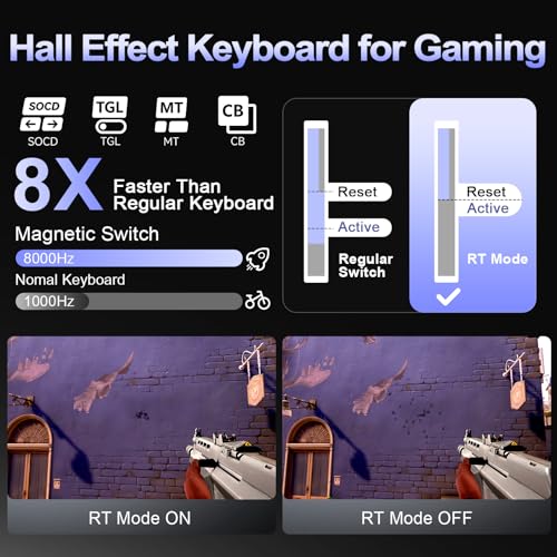 Image of YUNZII RT75 PRO Wireless Gaming Keyboard,Hall Effect Mechanical Rapid Trigger Magnetic Keyboard Bluetooth /USB-C /2.4G 8KHz Polling Rate,RGB Backlit,TGL /SOCD /DKS /MT (Gradient Black, Red Switch)