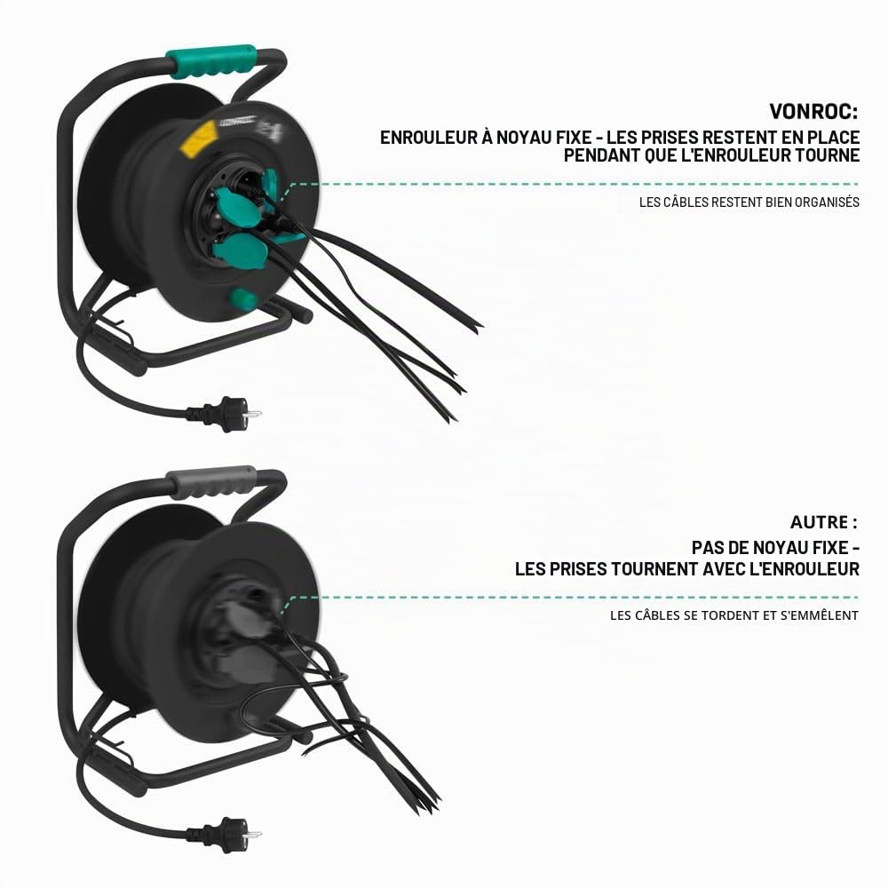 VONROC PRO Enrouleur de câble 25 m – IP44 – Câble en néoprène H07RN-F 3x1,5 mm² – 4 prises Schuko avec mise à la terre – 3000 W (déroulé) / 1100 W (enroulé) – Noyau fixe – Protection thermique