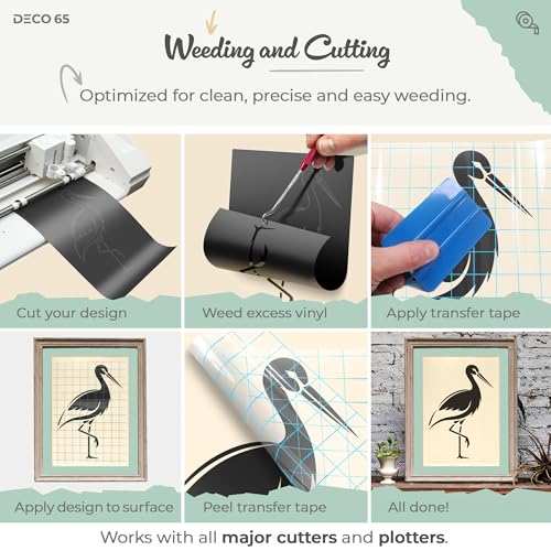 VViViD White Gloss DECO65 Permanent Adhesive Craft Vinyl for Cricut, Silhouette & Cameo (24" x 150ft) by VViViD - Used condition - Image 6