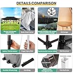 COBIZI 10x20 Pop up Canopy Without Sidewall Heavy Duty Commercial Outdoor Gazebo Easy Up Wedding Party Tents for Parties with Roller Bag, All Season Wind & Waterproof UPF50+(Upgrade Hexagonal Tube) - Image 3