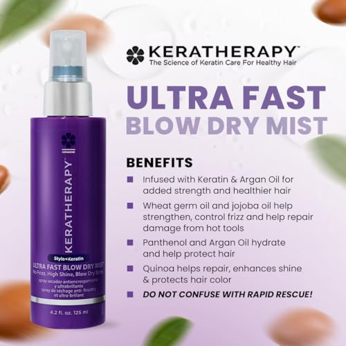 Spray para secado rápido de cabello 125 ml Keratin miniatura 2