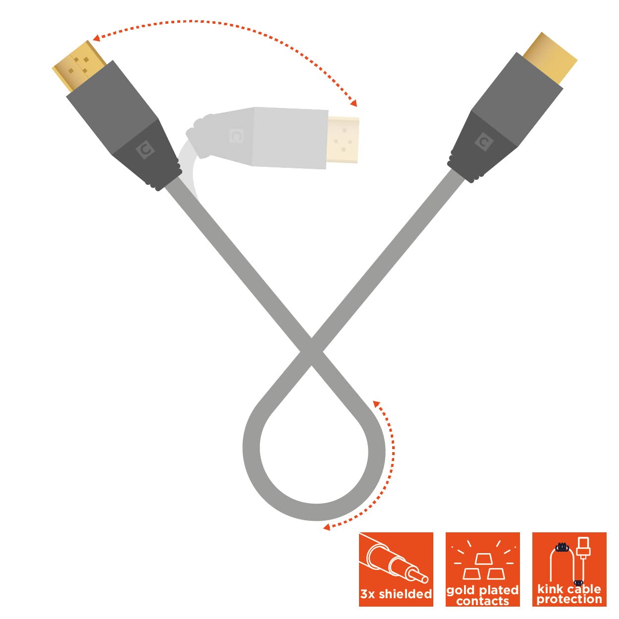 celexon Professional Line aktives HDMI-Kabel 2.0a/b | 15 m | 4K 60 Hz | Integrierte Signalverstärkung, HDR, Ethernet und dreifache Schirmung unterstützen lange AV-Signalwege.