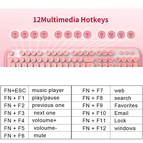 Image of FOPETT Wireless Keyboard and Mouse Combo, 104 Keys Full-Sized 2.4 GHz Round Keycap Colorful Keyboards, USB Receiver Plug and Play, for Windows, Mac, PC, Laptop, Desktop (Pink)