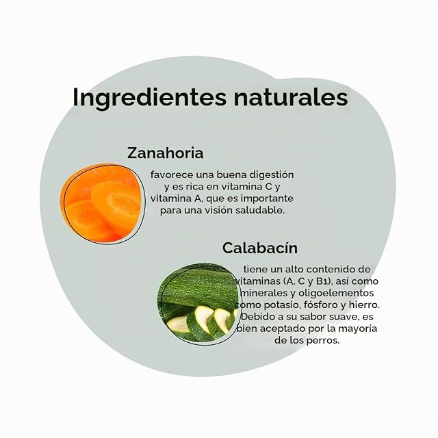 Foto 3 de 7 de GRAU - El Original - Mezcla de verdura deshidratada para menús Barf para Perros