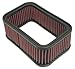 K&N Engine Air Filter: High Performance, Premium, Washable, Industrial Replacement Filter, Heavy Duty: E-3952