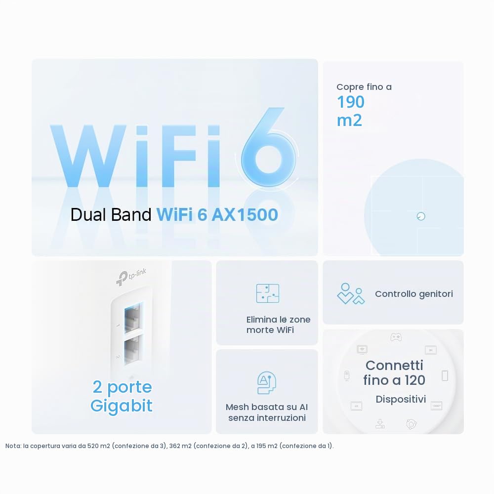 TP-Link Deco X10 V1 - WlaN-System - (3 Router) - Netz 1gbe DuaL-Band (deco X10(3-Pack))