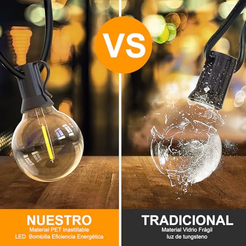 Focos para intemperie 5 Imagen adicional