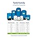 tankRo 40 Gallon Reverse Osmosis Water Filtration System Expansion Tank, Food Grade Materials, Easy Installation, Durable Steel Construction, 1 Year Warranty