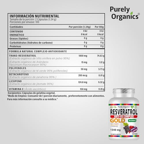 Vitamínicos, Imagen adicional