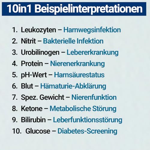 25x Gesundheitstest 10in1 Urin mit 10 Indikatoren - Selbsttest Zuhause & Professionell - Analyse Teststreifen – Glucose, Ketone, Bilirubin u.v.m.