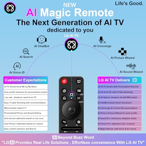 AI Voice Controlled Home Hub