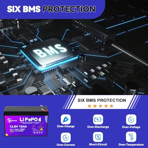 Image of 12V 10Ah Lithium Li FePO4 B attery with Built-in 10A BMS Board | 5000+ Deep Cycles, Higher Energy Density, for RVs, Van, Camping, Marine, Trolling Motor