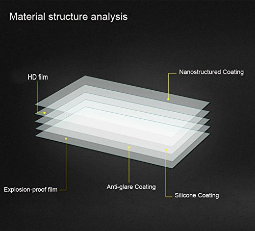 Ytaland [2 Pack] For Kyocera Duraforce Xd E6790 Screen Protector, Nano Explosion-Proof Film Anti-Fingerprints 0.15Mm Thickness 6H Screen Hardness Screen Protector #TOP5