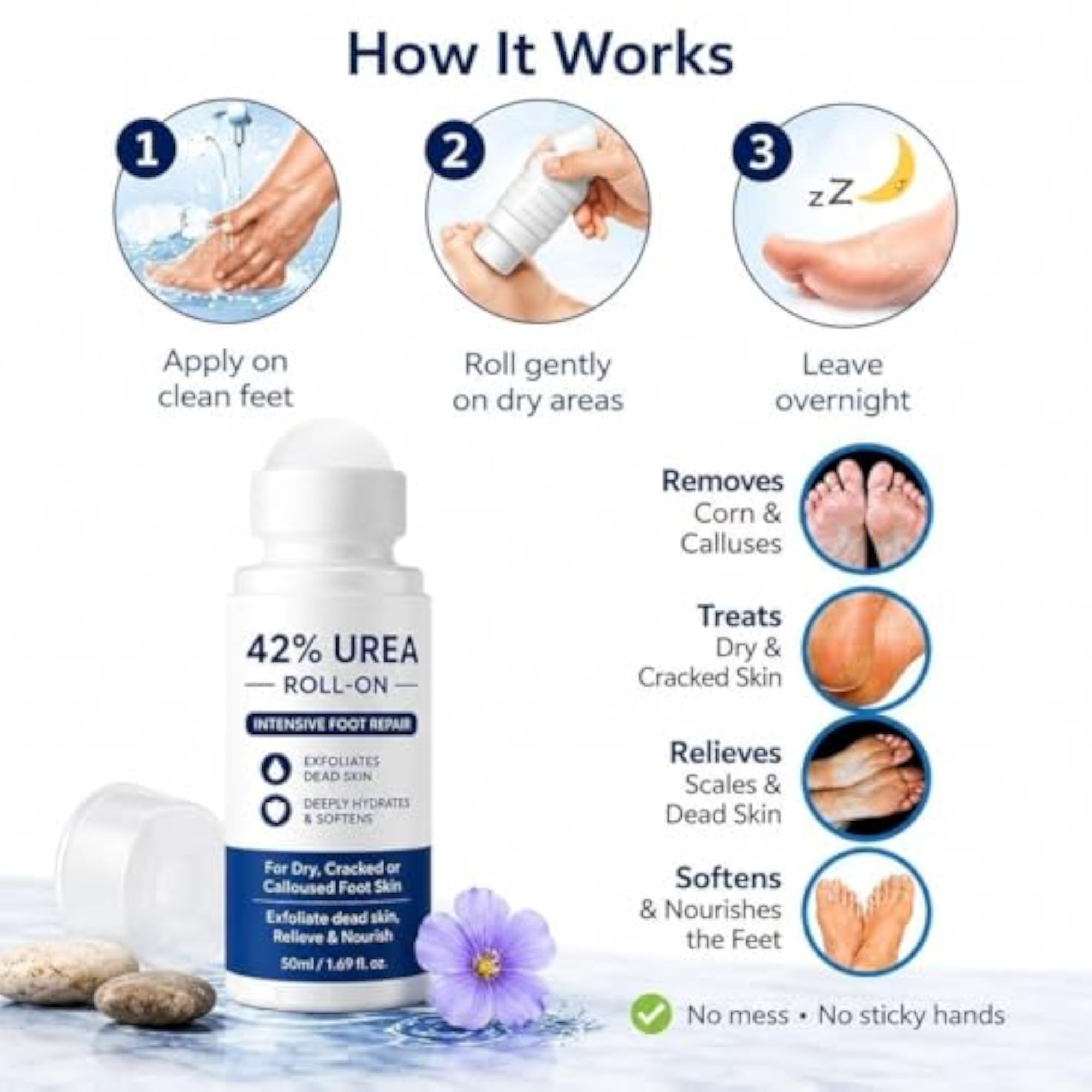 42% Urea Roll-On for Dry, Cracked or Calloused Foot Skin, 50ml