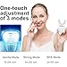 Scandinavian Smiles Toothbrush for Adults, U-Shaped Sonic Toothbrush for Adults – 48,000 RPM Electric Toothbrushs, 360° Teeth Cleaning, 3 Modes, Ipx7 Waterproof, Portable Travel Design (White)