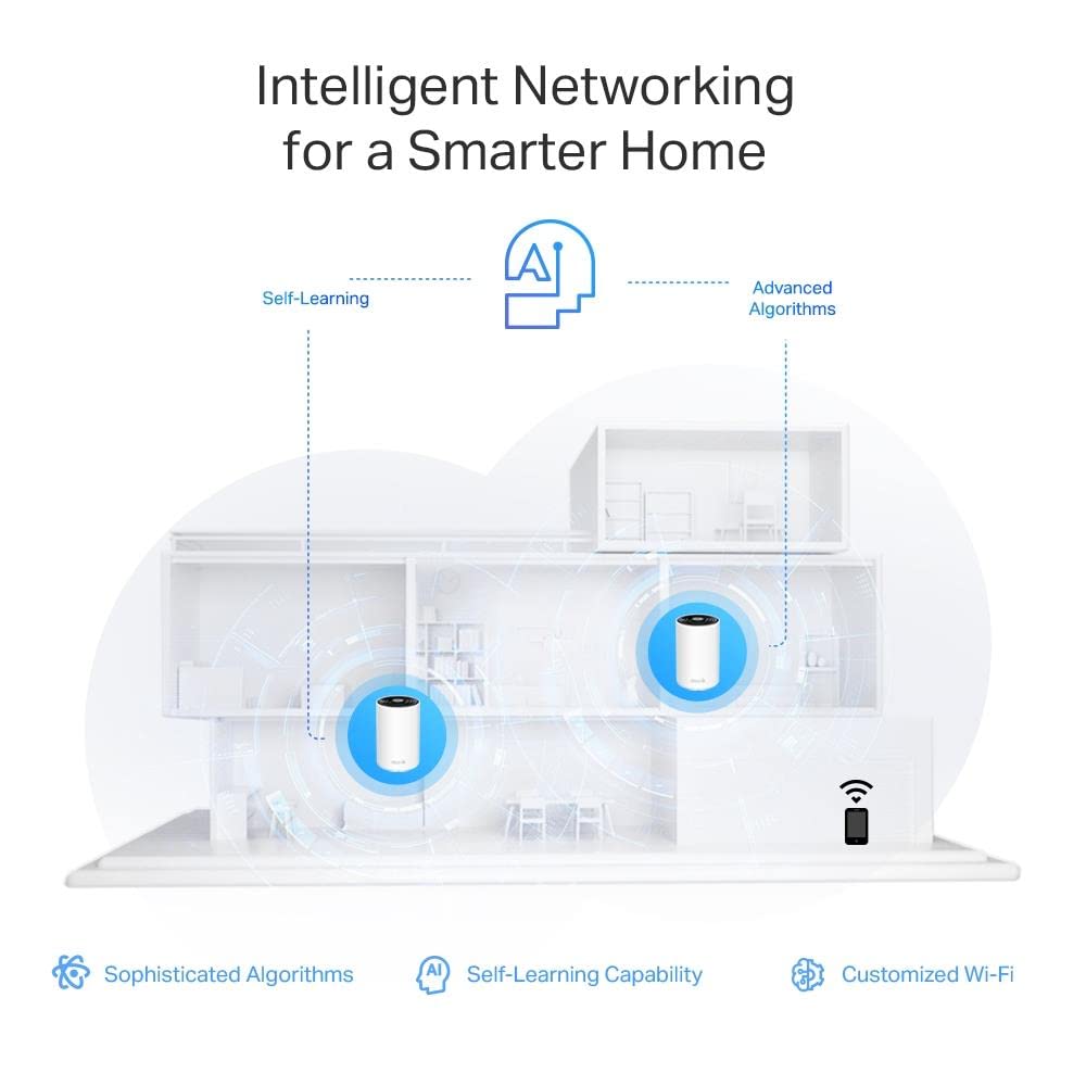 TP-Link Deco XE75 Pro AXE5400 Tri-Band Mesh System Wi-Fi 6E, porty Gigabit, Siatka napędzana AI, zasięg do 2900 ft2, łączy do 200 urządzeń, czterordzeniowy procesor 1,7 GHz, HomeShield, 1 szt