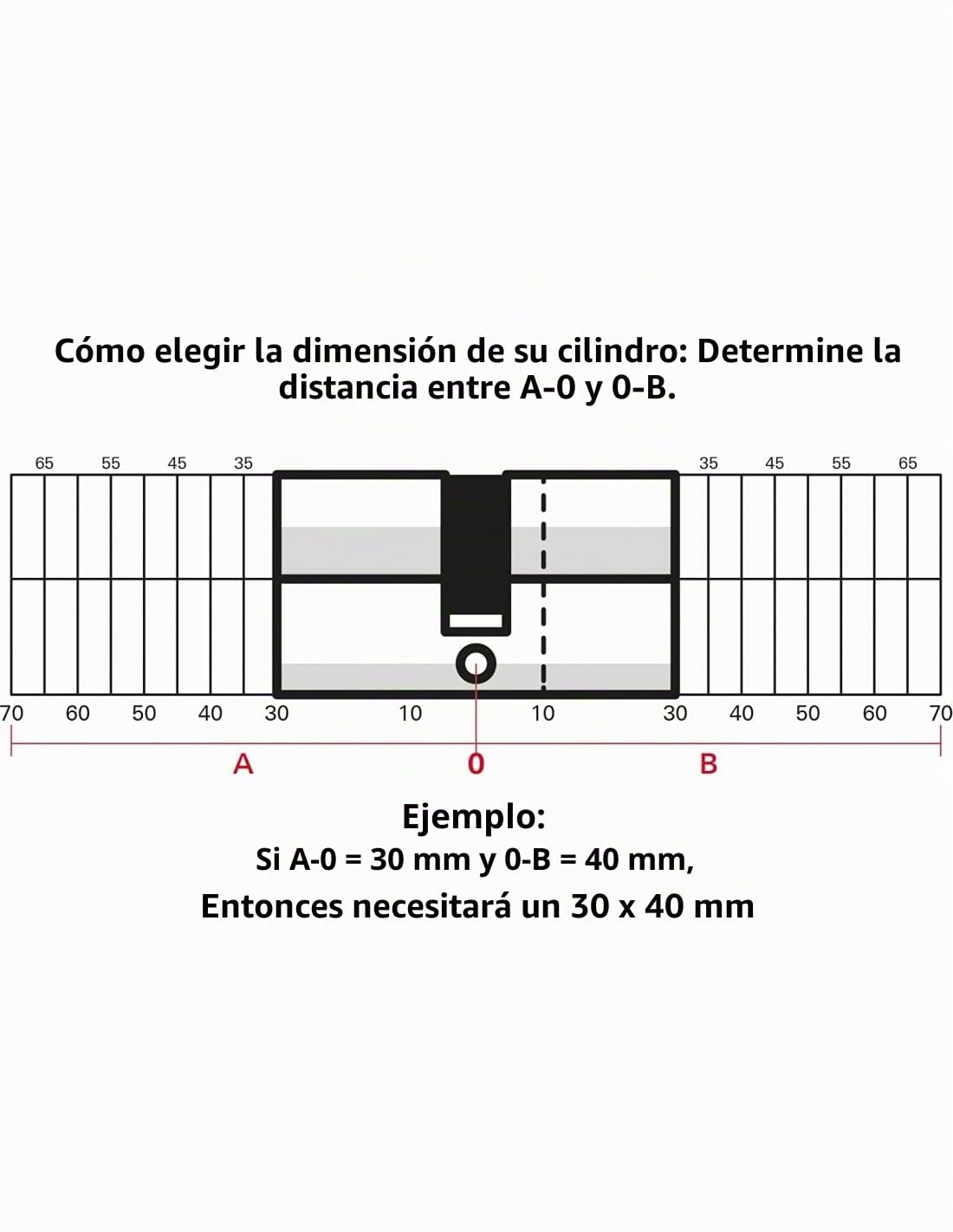 THIRARD - Cilindro de Seguridad Doble Entrada Ovala - Latón - Mecanismo 5 Pasadores - Protección Antirrobo - 28 x 28 mm - Amarillo/Dorado - Incluye 3 Llaves