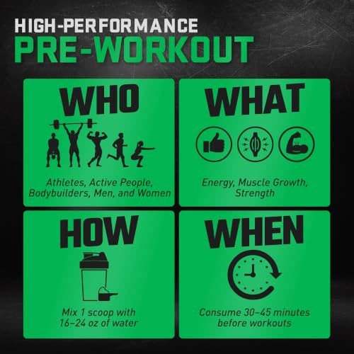 JYM Supplement Science PRE30SK300 Pre Workout Supplement