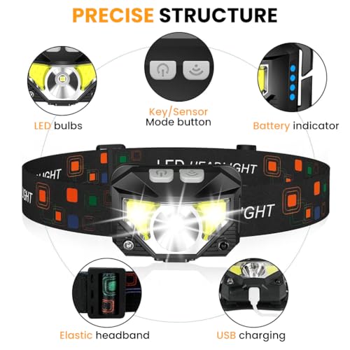 Image of PROBEROS LED Head Light with Red Flash Warning Light and Multi Work Modes, IPX5 Waterproof Rechargeable Headlamp for Camping, Hiking, Night Work with Motion Sensor and Adjustable Strap