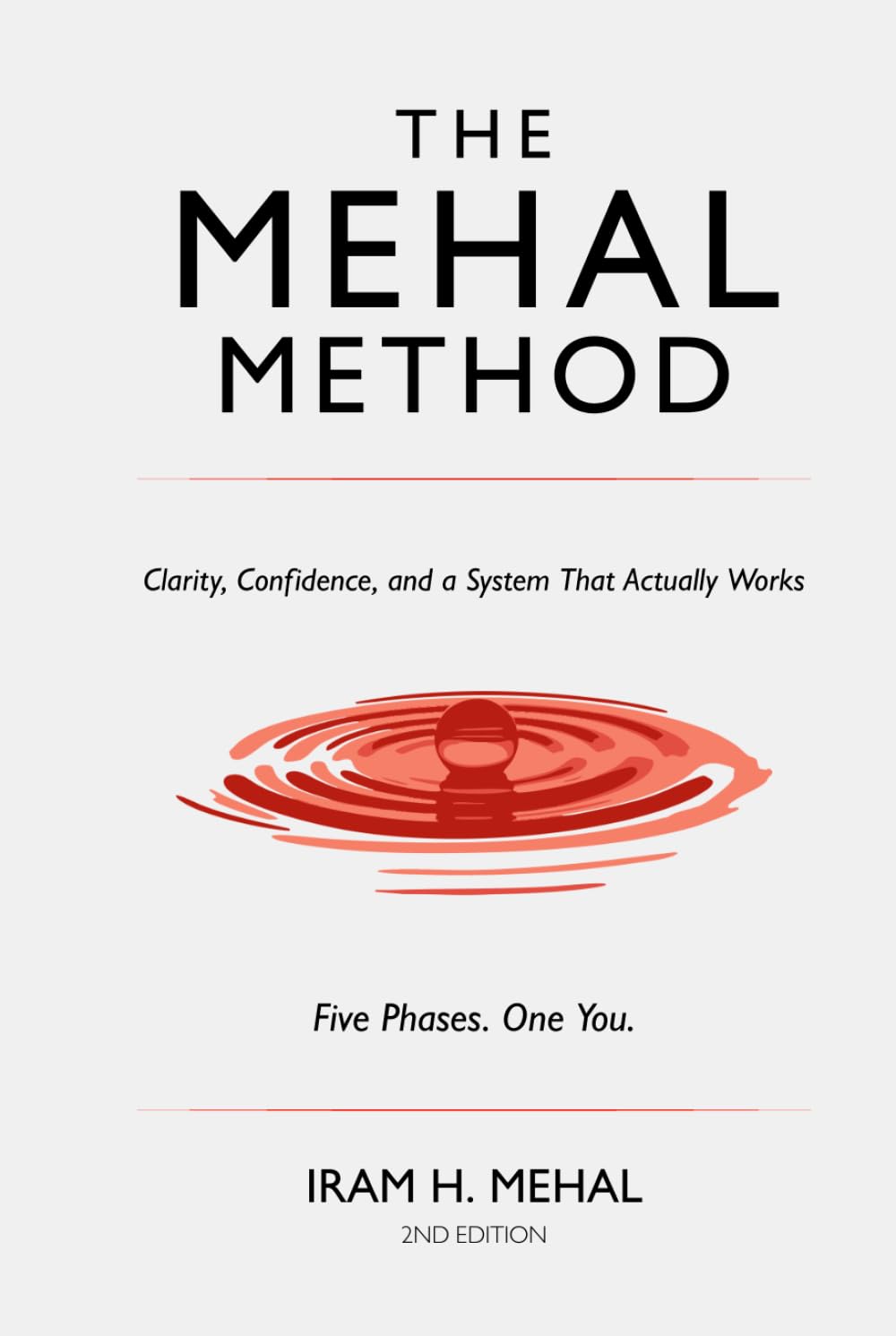 The MEHAL Method - 2nd Edition: Clarity, Confidence, and a System That Actually Works