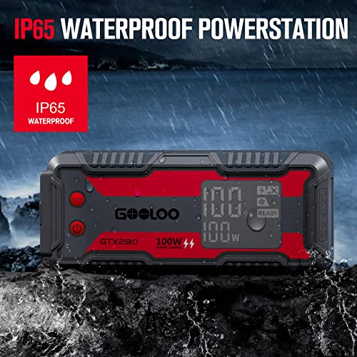 Portable Power Station Outdoor Generator, GOOLOO GTX280 280Wh Portable Charger with 230V/120W Detachable AC Outlet, Waterproof Power Supply, PD100W in/Output(Smart Clips Not Included) Black - Image 3