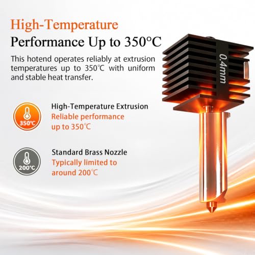 Image of HzdaDeve 2 Pack A1 Mini /A1 Hotend Print Head Hot End Kit Extruder Upgrade High-Temperature 0.4MM Hardened Steel Nozzle Replacement with 4PCS Silicone Cover Sock for Bambu Lab 3D Printer Accessories | Removable Wear-Resistant Nozzle, Quick-Swap, High-Precision Leak-Proof, Heat-Resistant up to 350℃, with 2PCS Silicone Socks
