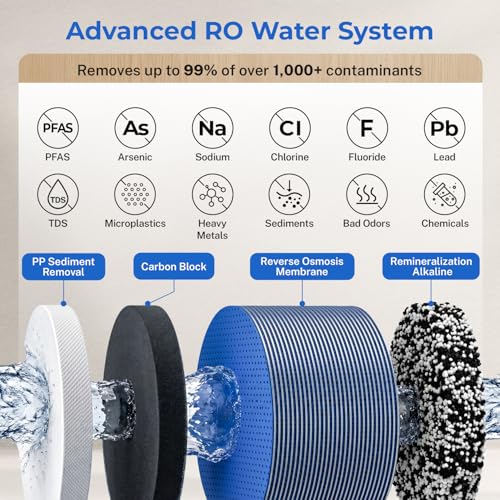 Image of iSpring RO1200AK Dual-Flow Alkaline Reverse Osmosis Water Filter, 1200 GPD