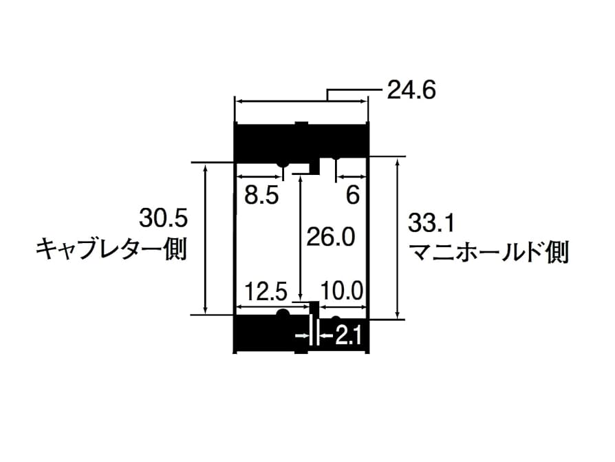 Amazon | シフトアップ(SHIFT UP) バイク用品 ビレット