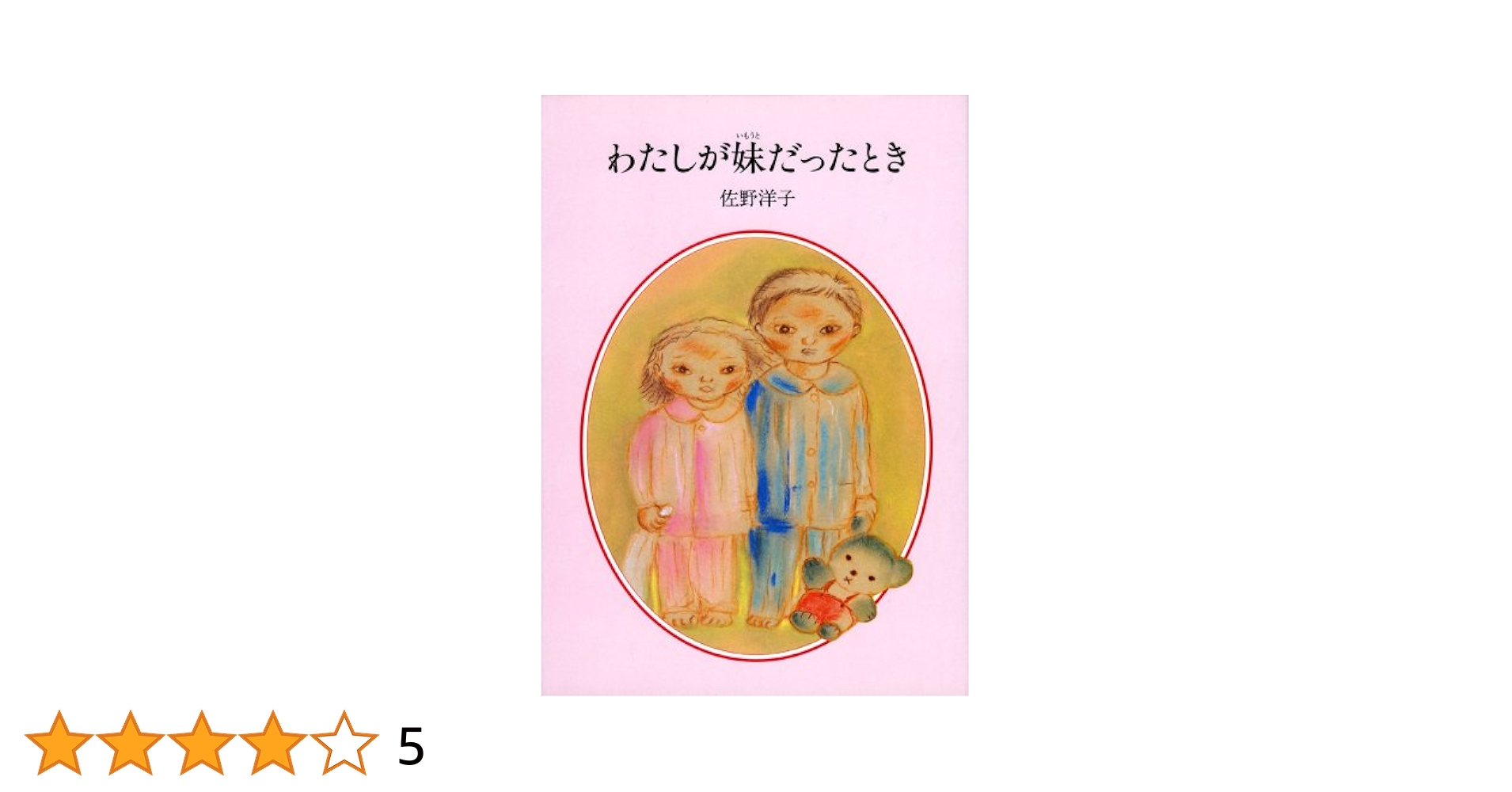20年前に、小学生だった妹が書いた絵 20年前に、小学生だった妹が書いた絵