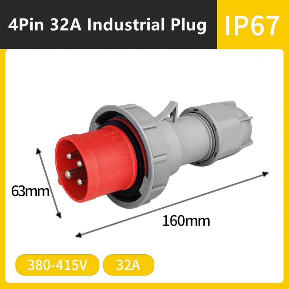 Iec 60309 Plug Types