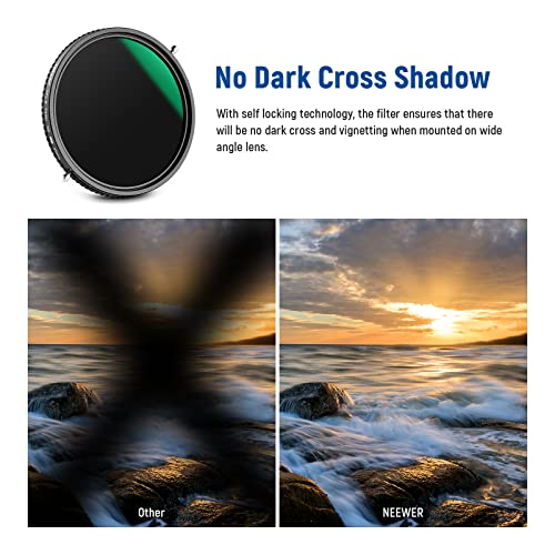 NEEWER 2 in 1 37mm Variable ND Filter ND2-ND32&CPL Filter(Circular Polarizer Filter) No X Cross/30 Layer Nano Coated/HD Optical Glass/Ultra Slim Aluminum Alloy Frame/Water Repellent/Scratch Resistant - Image 2