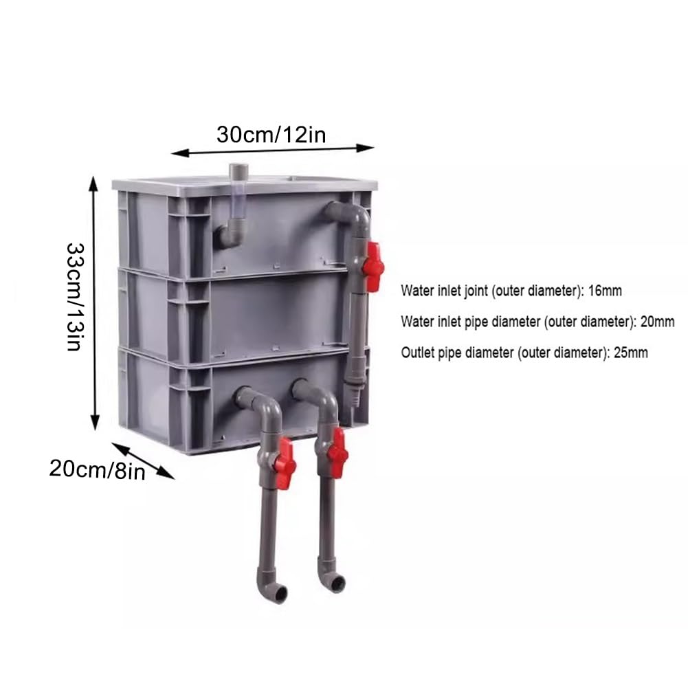 Filtro para pecera - Caja de Filtro para Acuario, Caja de Goteo con Flujo de Cascada Superior, Sistema de circulación de Agua Externo para estanques de Peces (hágalo Usted Mismo),