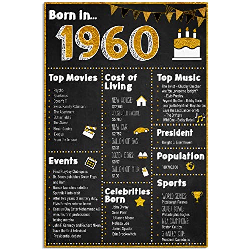 Renditions Gallery 61st Birthday Decoration Born in 1960 Birth Year Anniversary Poster for Home or Office Great Idea Gift and Party Décor Supplies for 61 Years Old Men Women, 18x27